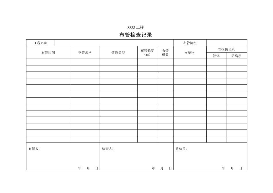 施工现场质量检查用表格_第3页