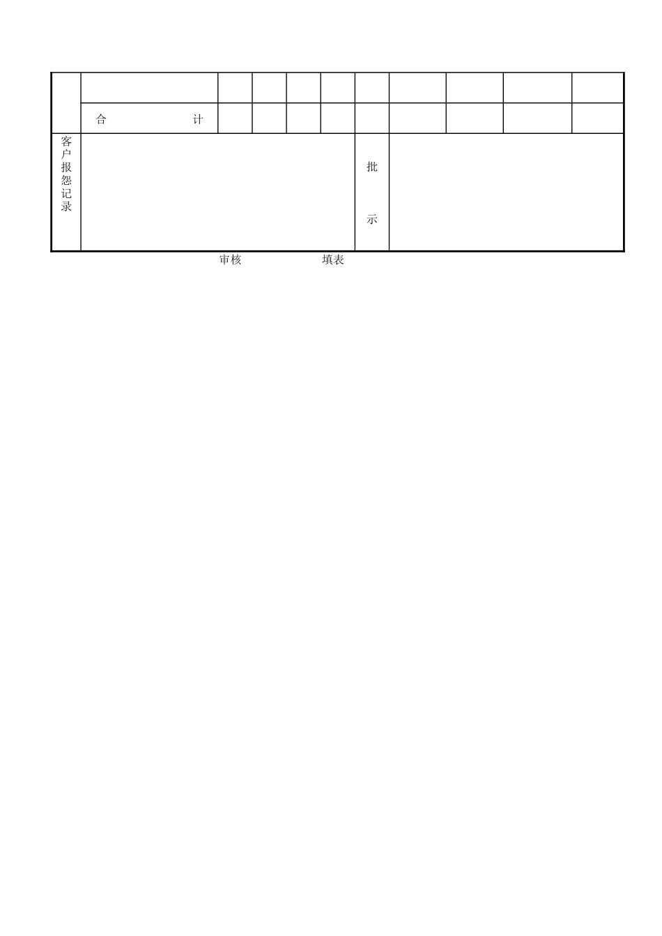 产品质量不良成本表_第2页