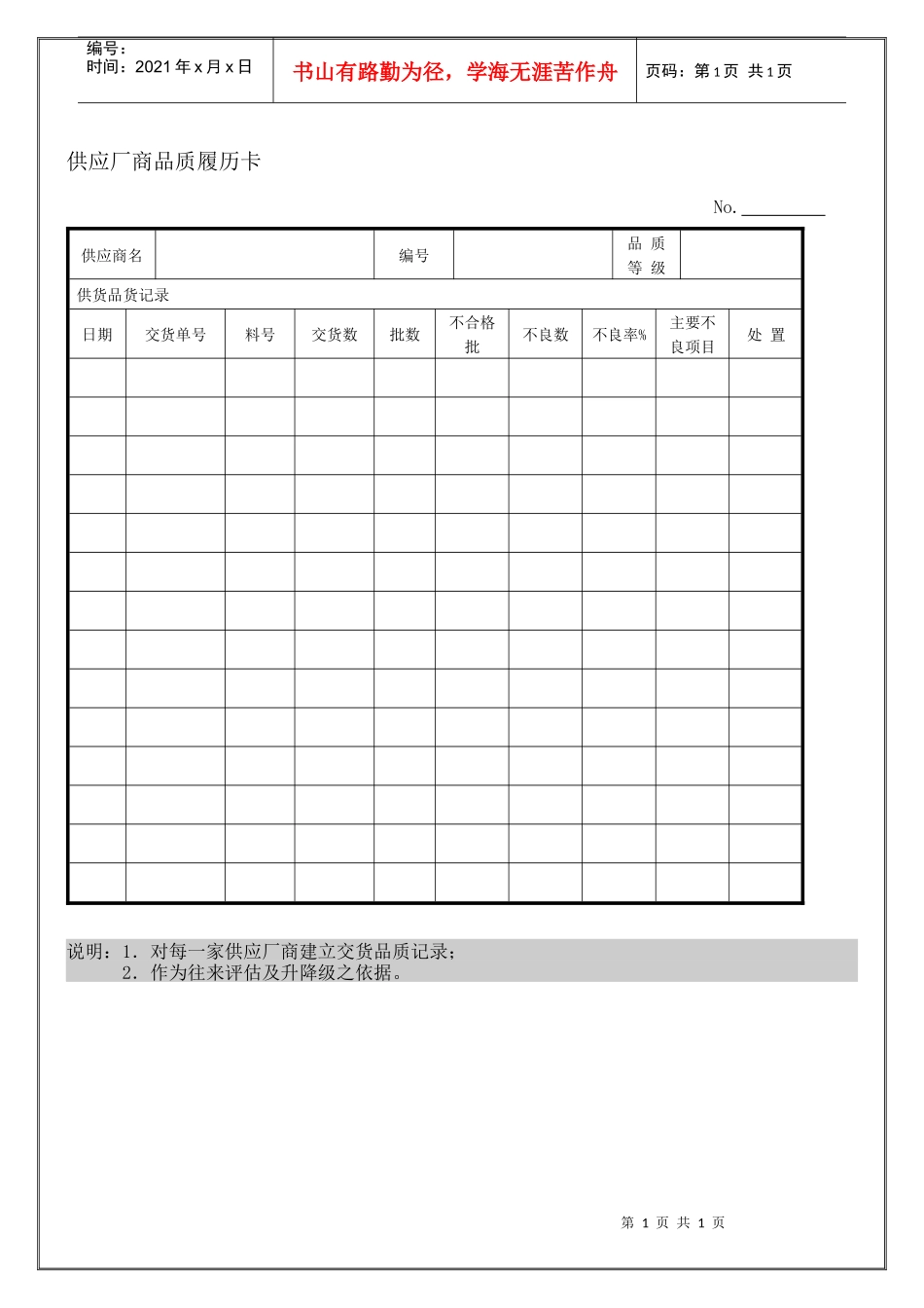 供应厂商品质履历卡_第1页