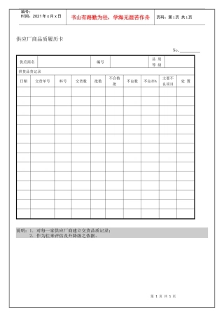 供应厂商品质履历卡