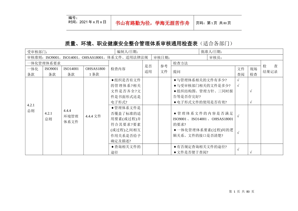 质量、环境、职业健康安全整合管理体系审核检查表_第1页