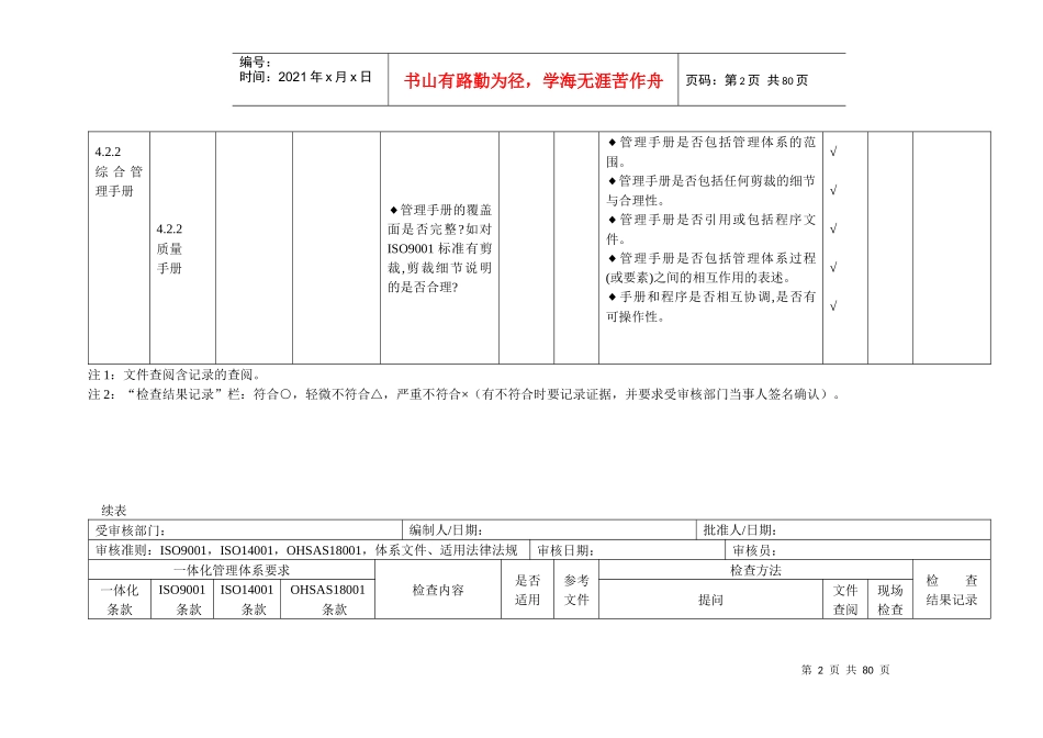 质量、环境、职业健康安全整合管理体系审核检查表_第2页