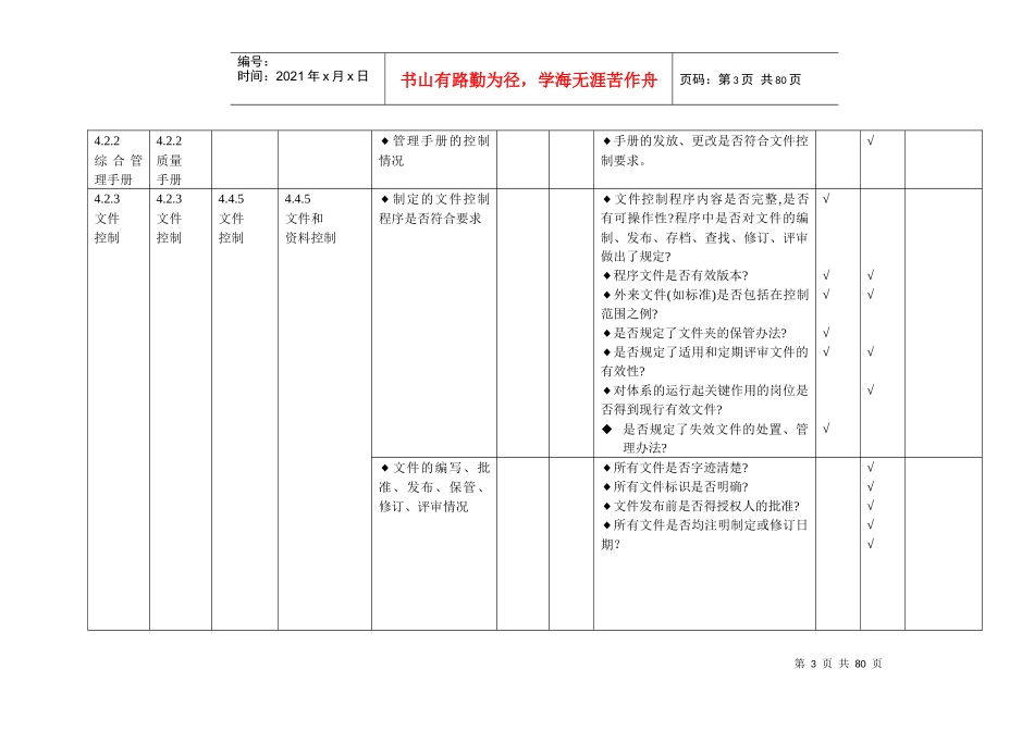 质量、环境、职业健康安全整合管理体系审核检查表_第3页