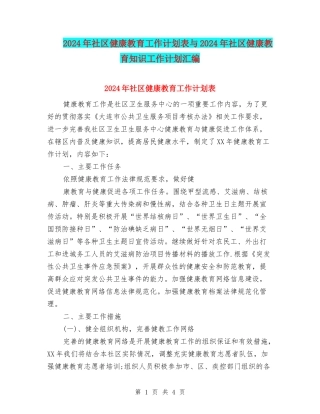 2024年社区健康教育工作计划表与2024年社区健康教育知识工作计划汇编