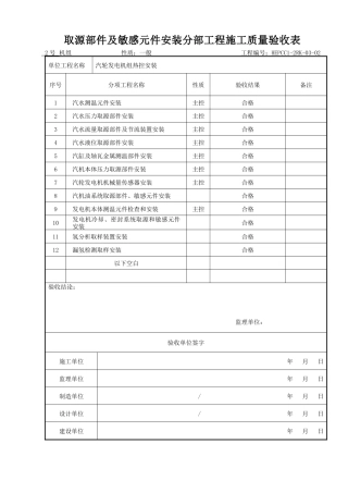 (302)取源部件及敏感元件安装分部工程施工质量验收表