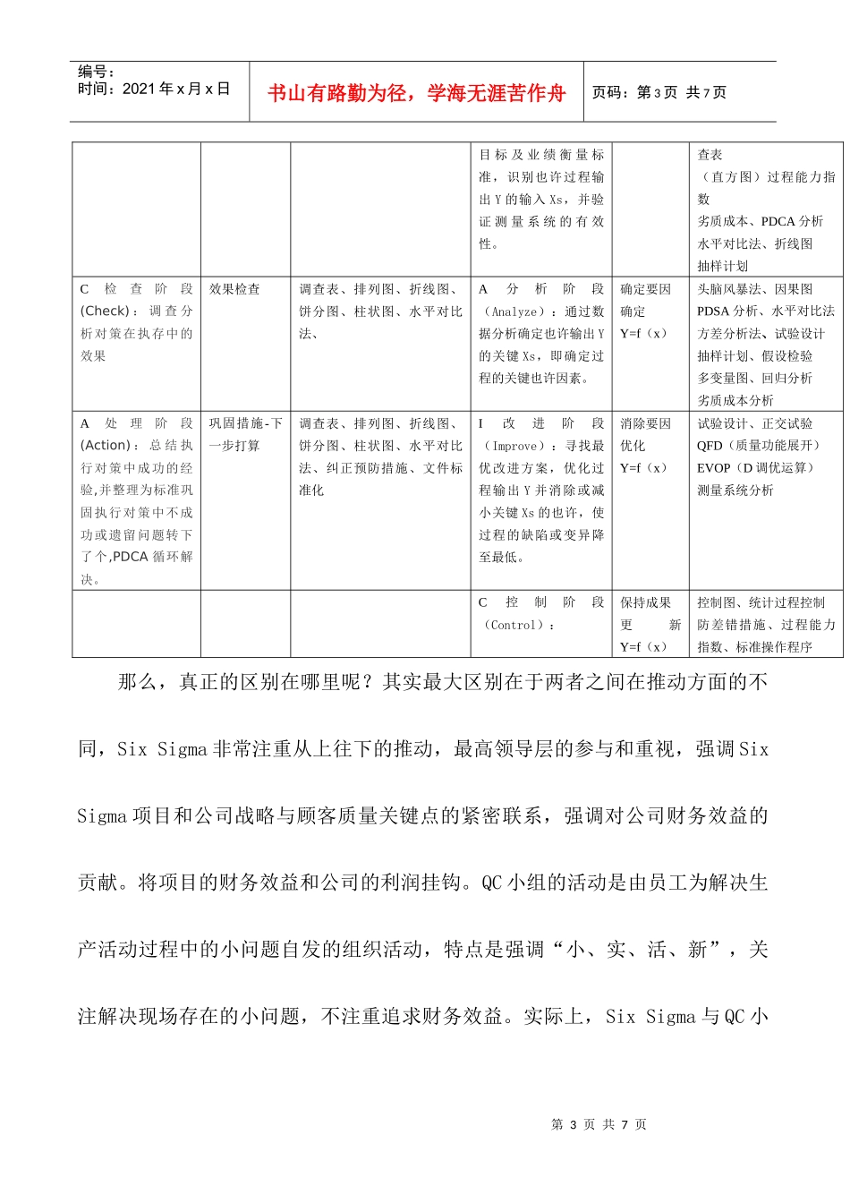 质量管理体系与 Six Sigma和QC小组的关系_第3页