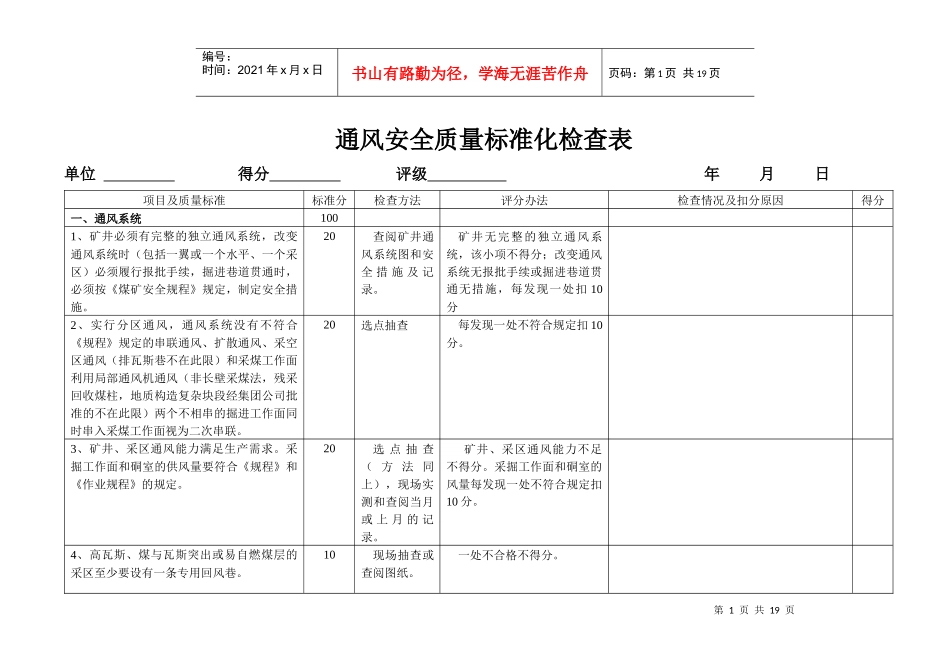 通风安全质量标准化检查表1_第1页