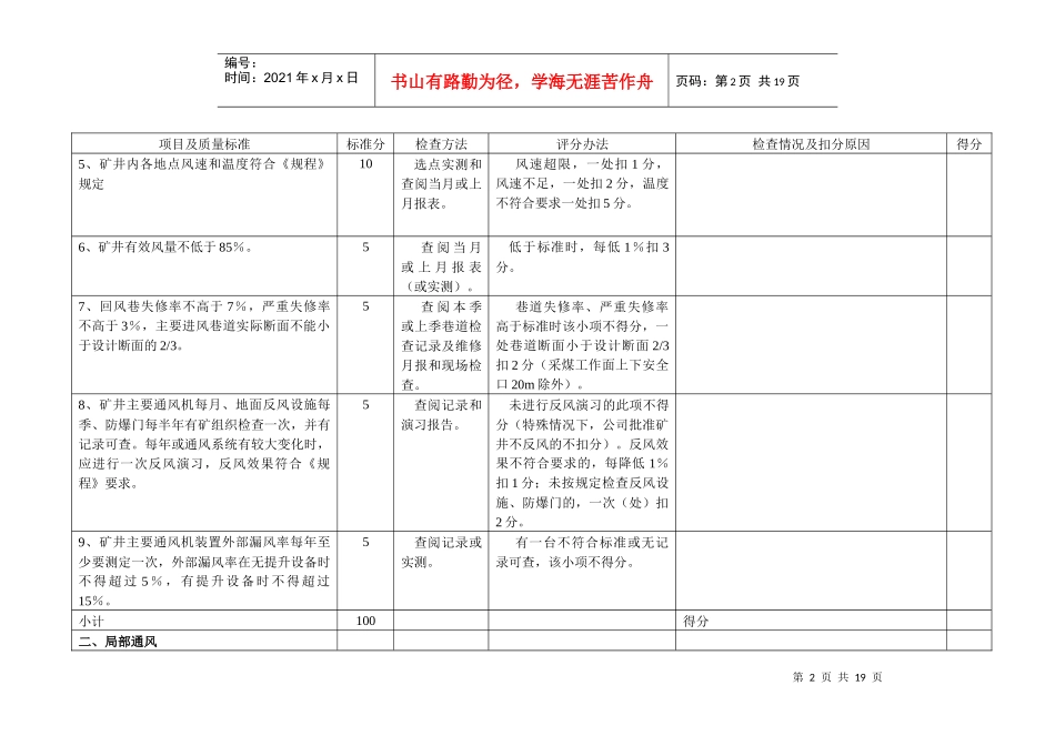 通风安全质量标准化检查表1_第2页