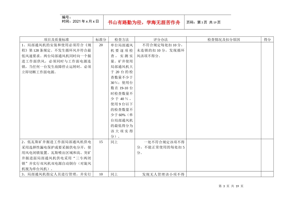 通风安全质量标准化检查表1_第3页