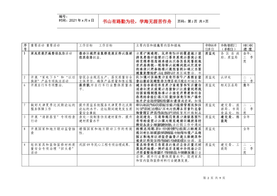 全市质监系统质量提升重要活动安排_第2页