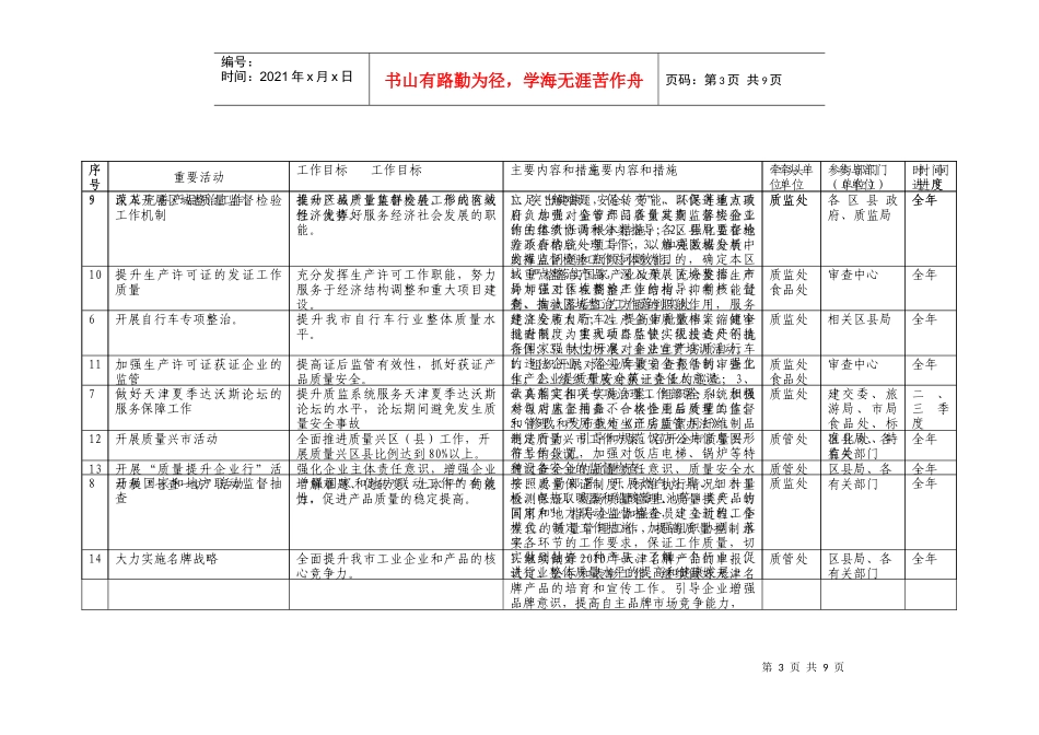 全市质监系统质量提升重要活动安排_第3页