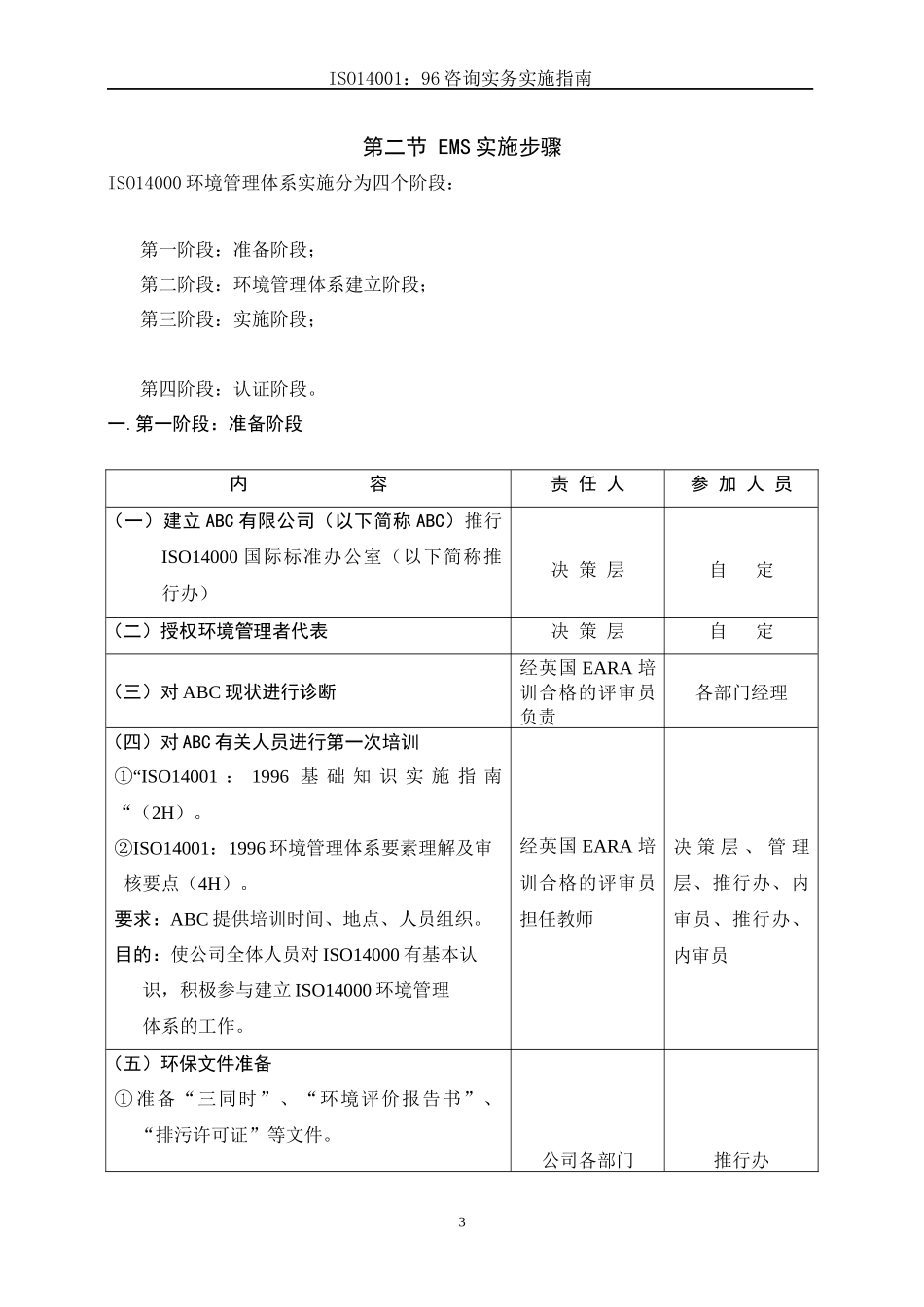ISO14001：96咨询实务实施指南——EMS实施步骤（DOC 9页）_第1页