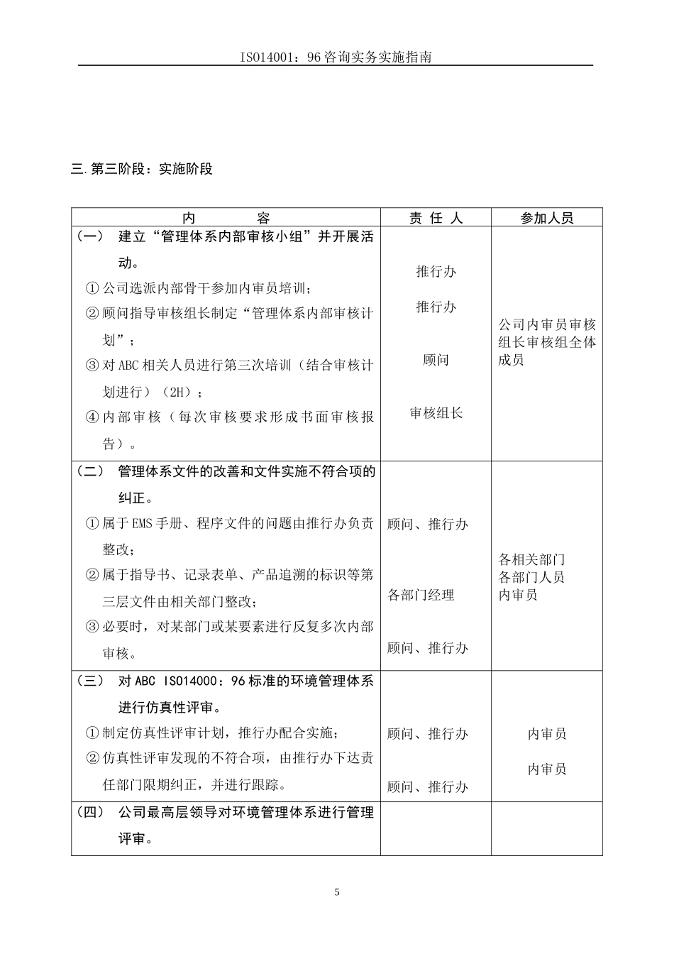 ISO14001：96咨询实务实施指南——EMS实施步骤（DOC 9页）_第3页