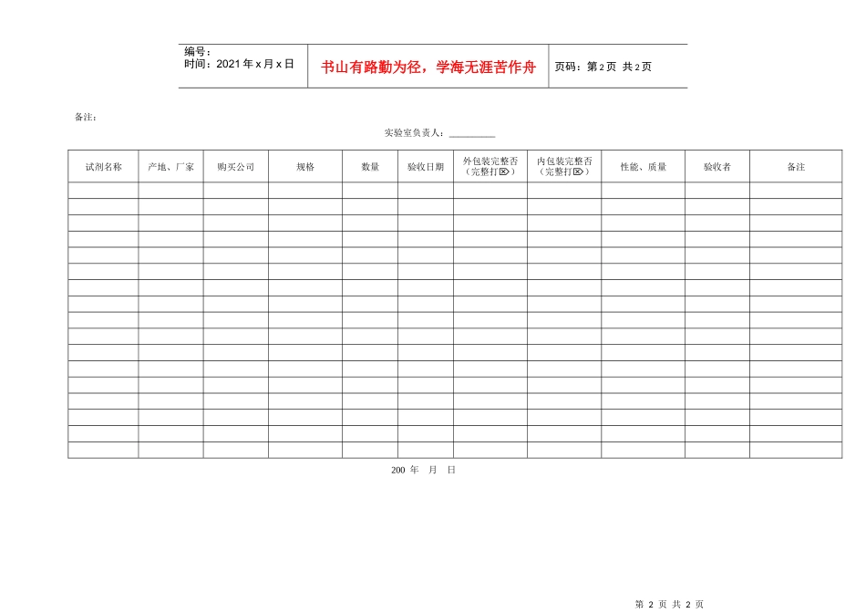 附表13：试剂质量检测记录表_第2页