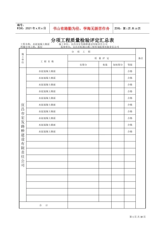 质量检验评定表(DOC17页)
