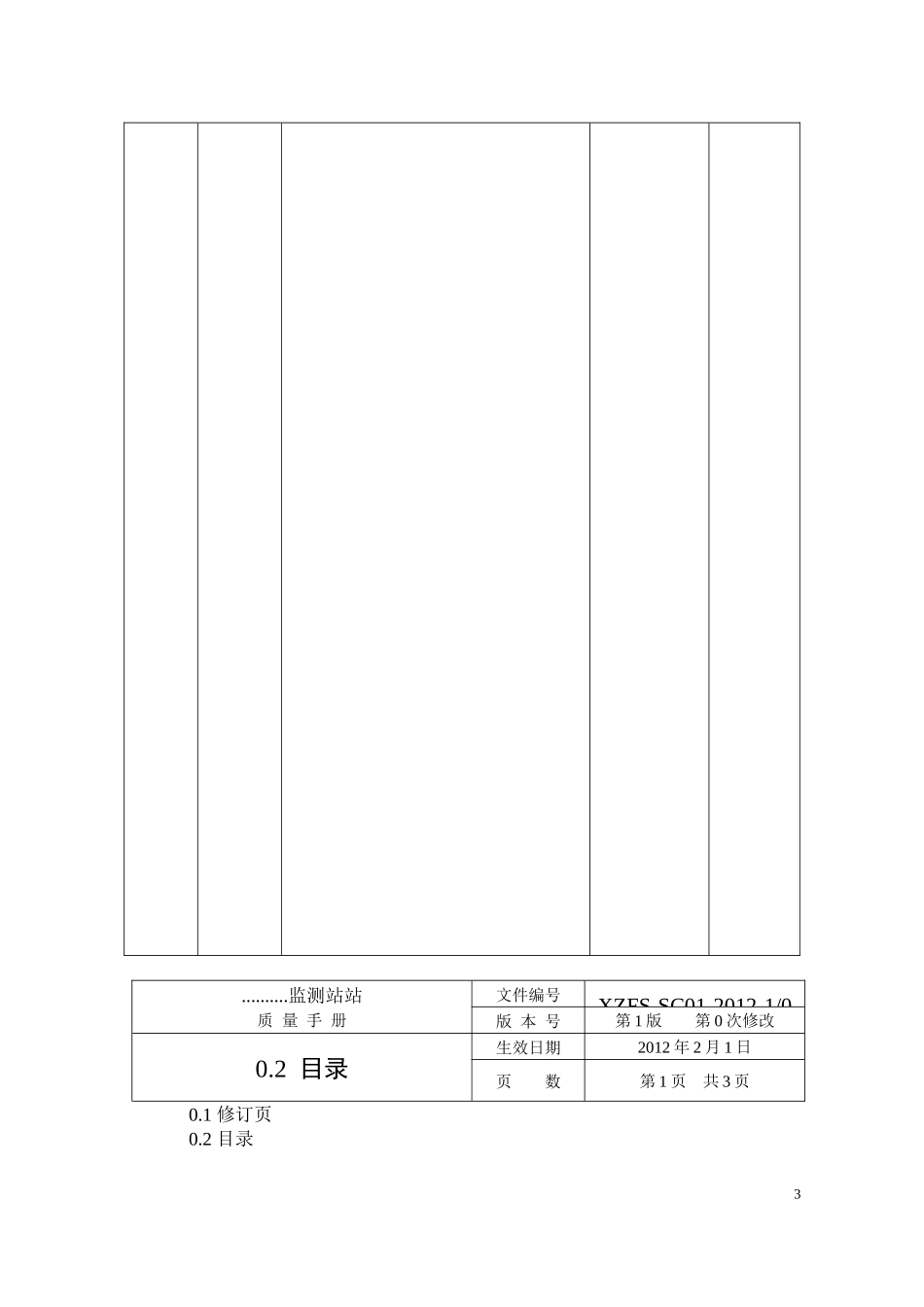 某环境监测站质量手册_第3页