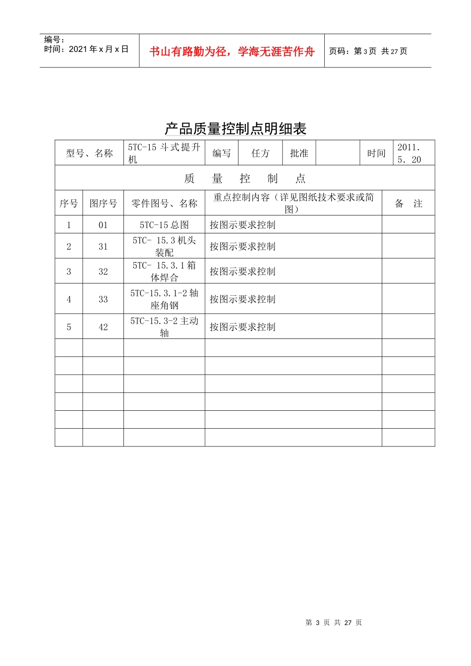 各机型产品质量控制点明细表_第3页