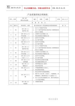 各机型产品质量控制点明细表