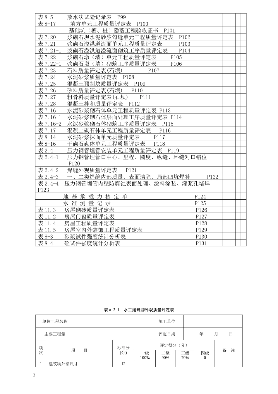 水利工程施工质量表格_第2页