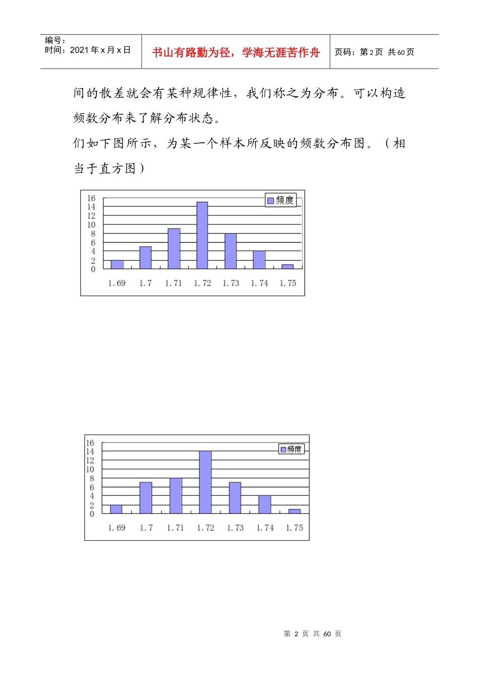 品质管理QC七种手法篇(1)_第2页