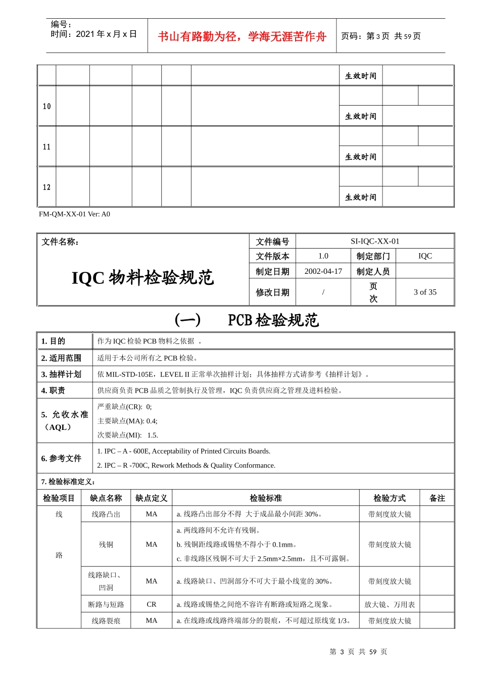 深圳某科技公司IQC物料检验规范--SLXYLJL_第3页