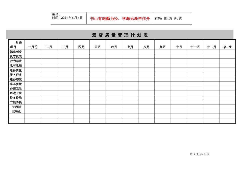酒店质量管理计划表_第1页