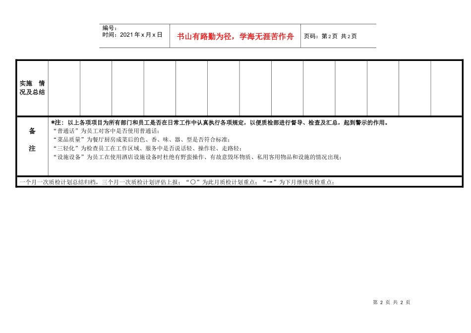 酒店质量管理计划表_第2页