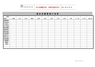 酒店质量管理计划表