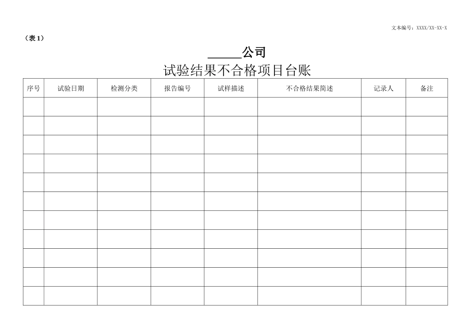 预拌混凝土质量管理用表_第1页