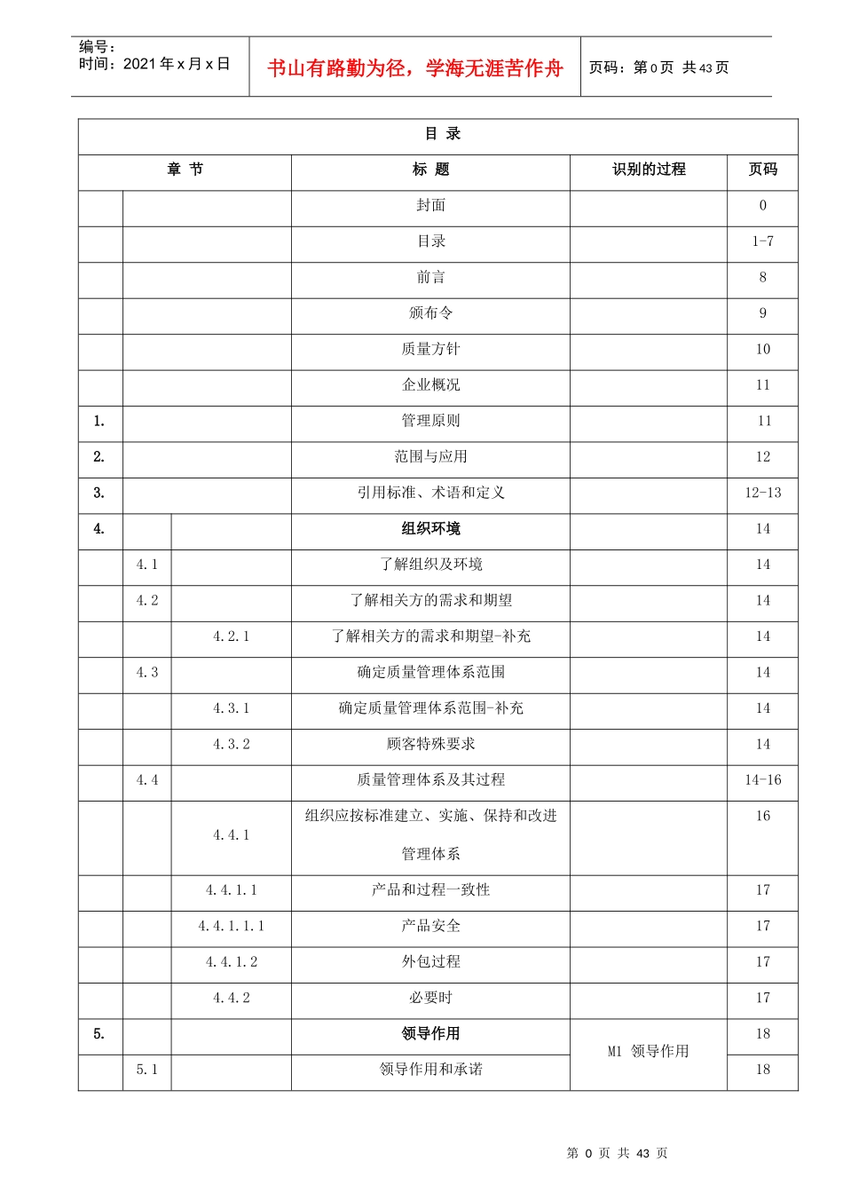 IATF16949-XXXX质量手册(过程方法)_第1页