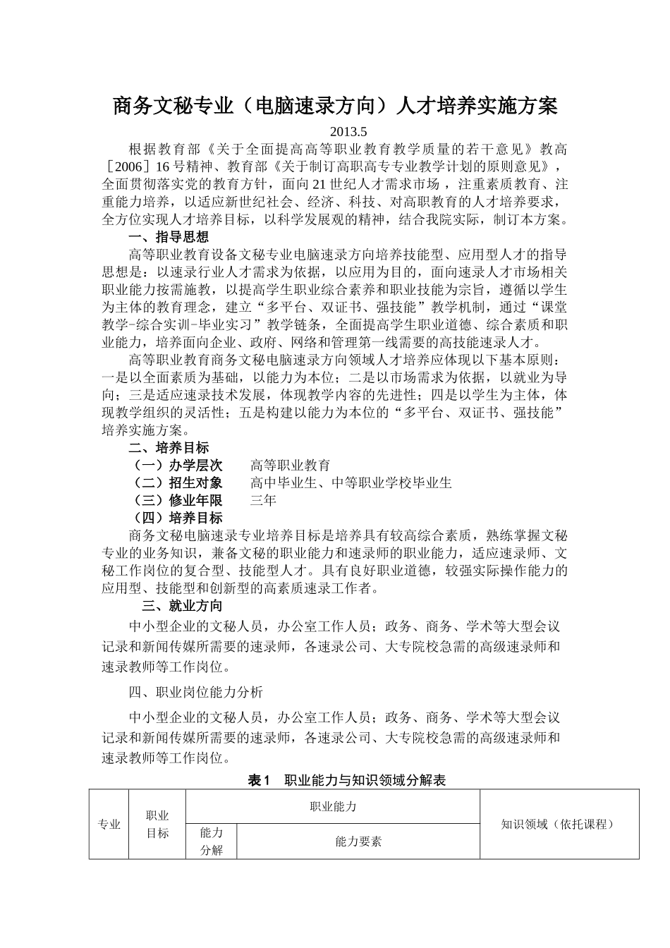 商务文秘专业(电脑速录方向)人才培养实施方案_第1页