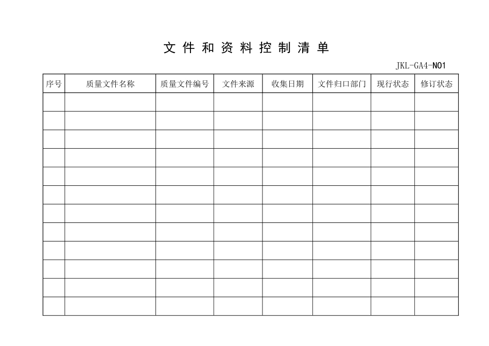 ISO9001使用空白表单(总的)_第1页