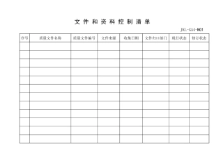 ISO9001使用空白表单(总的)