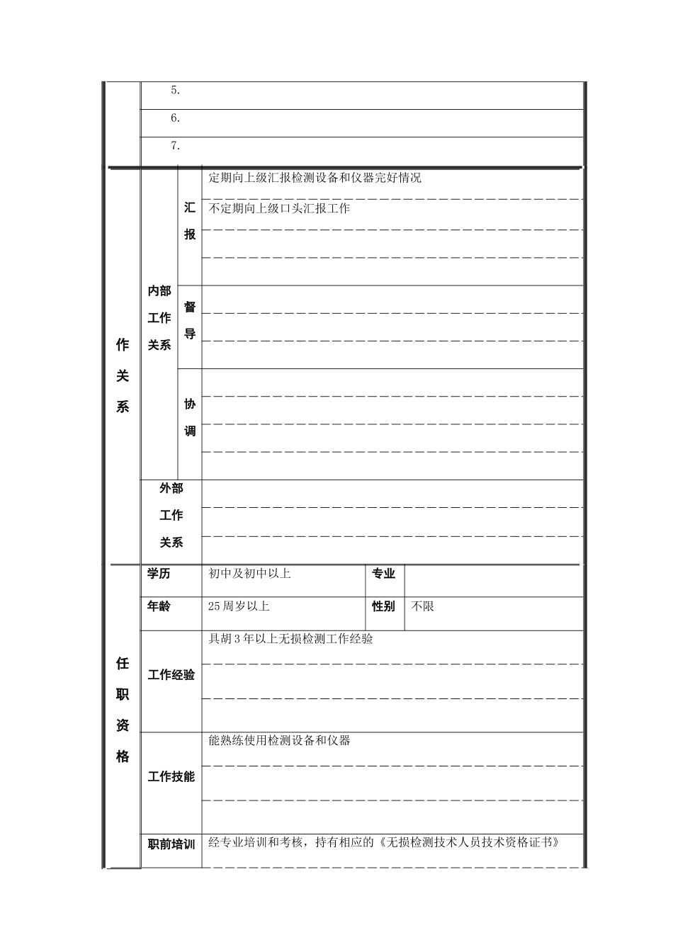 探伤检验员岗位说明书_第2页