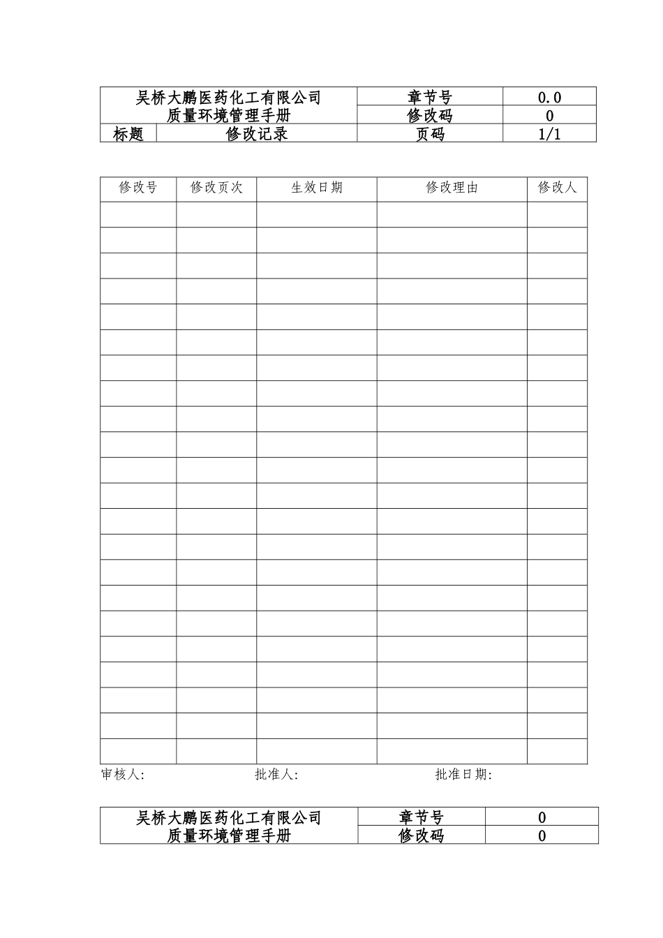 吴桥大鹏程序认证---质量环境手册_第2页