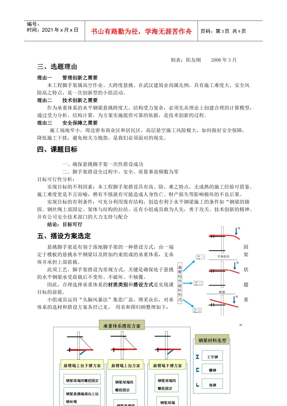 高空、大跨度悬挑外脚手架搭设QC_第3页