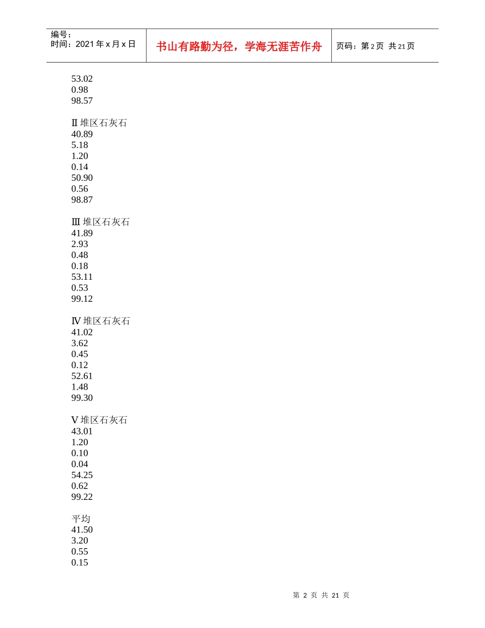 中热水泥质量控制的关键环节_第2页