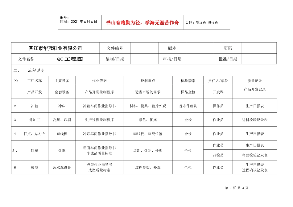 QC工程图SIP02_第3页