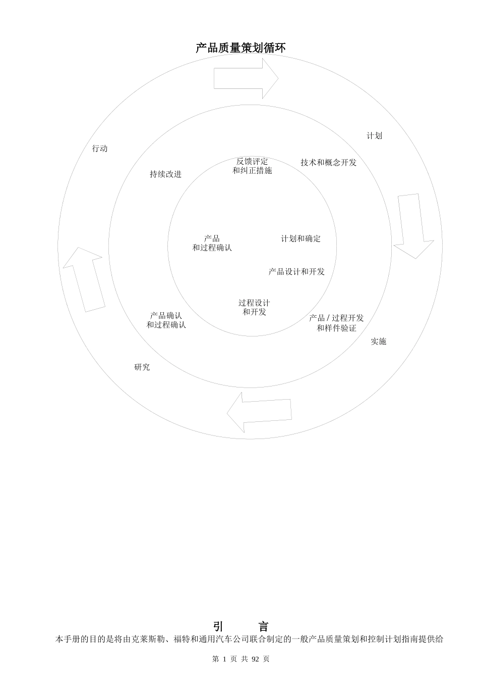 APQP-产品质量先期策划和控制计划_第1页