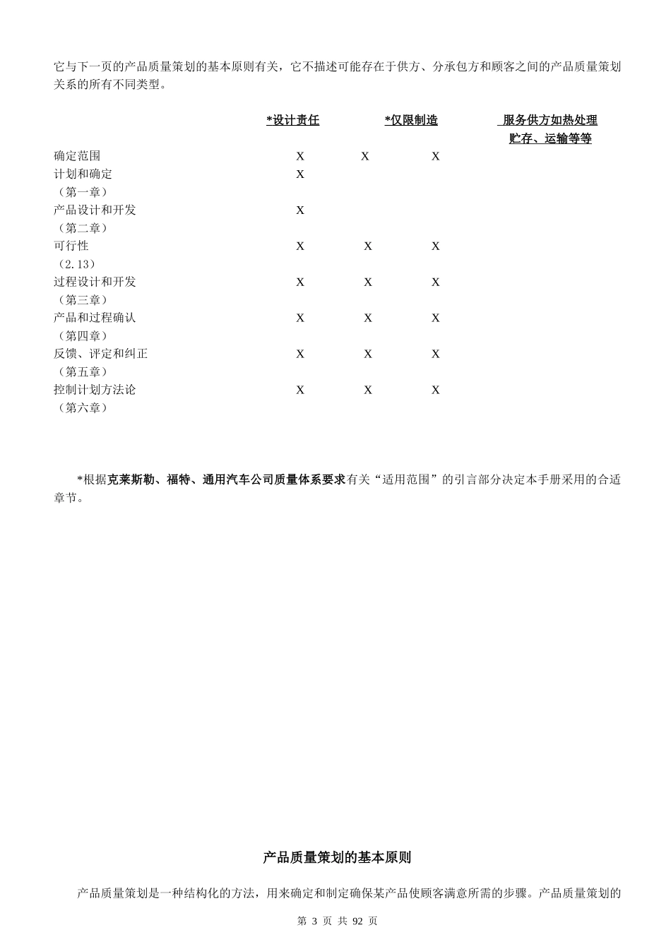 APQP-产品质量先期策划和控制计划_第3页