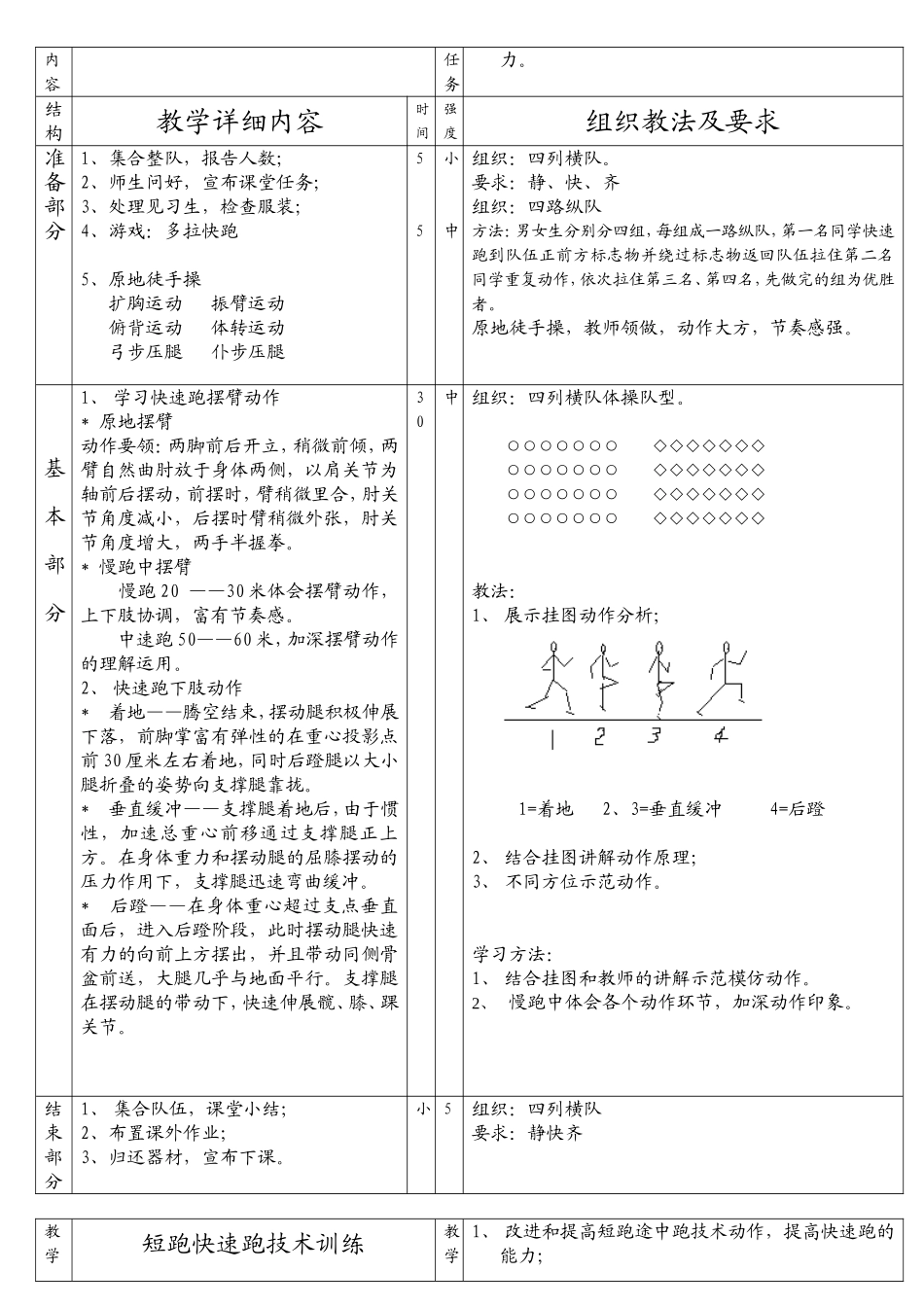 七年级体育课教案_第3页