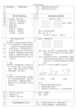 七年级体育课教案