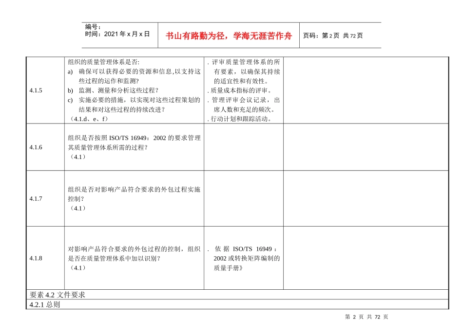 TS16949检查表空_第2页