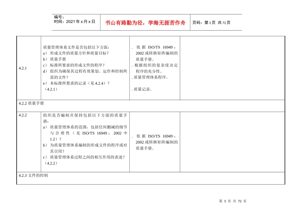 TS16949检查表空_第3页