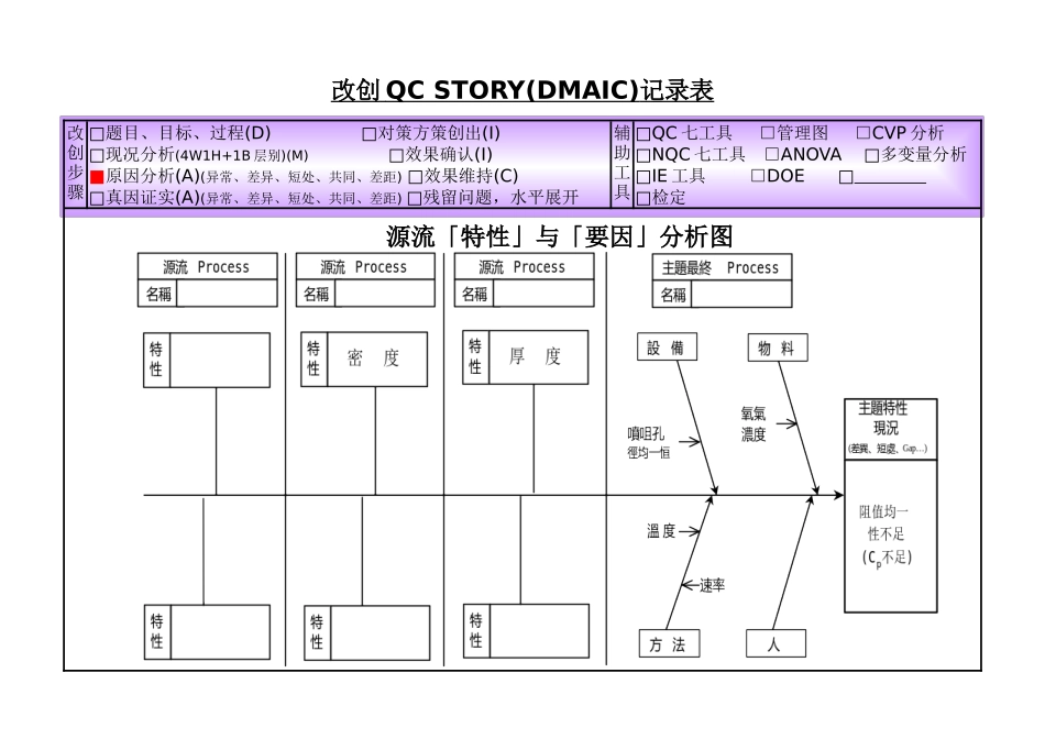 改创QC故事记录表(doc文档36页)_第3页
