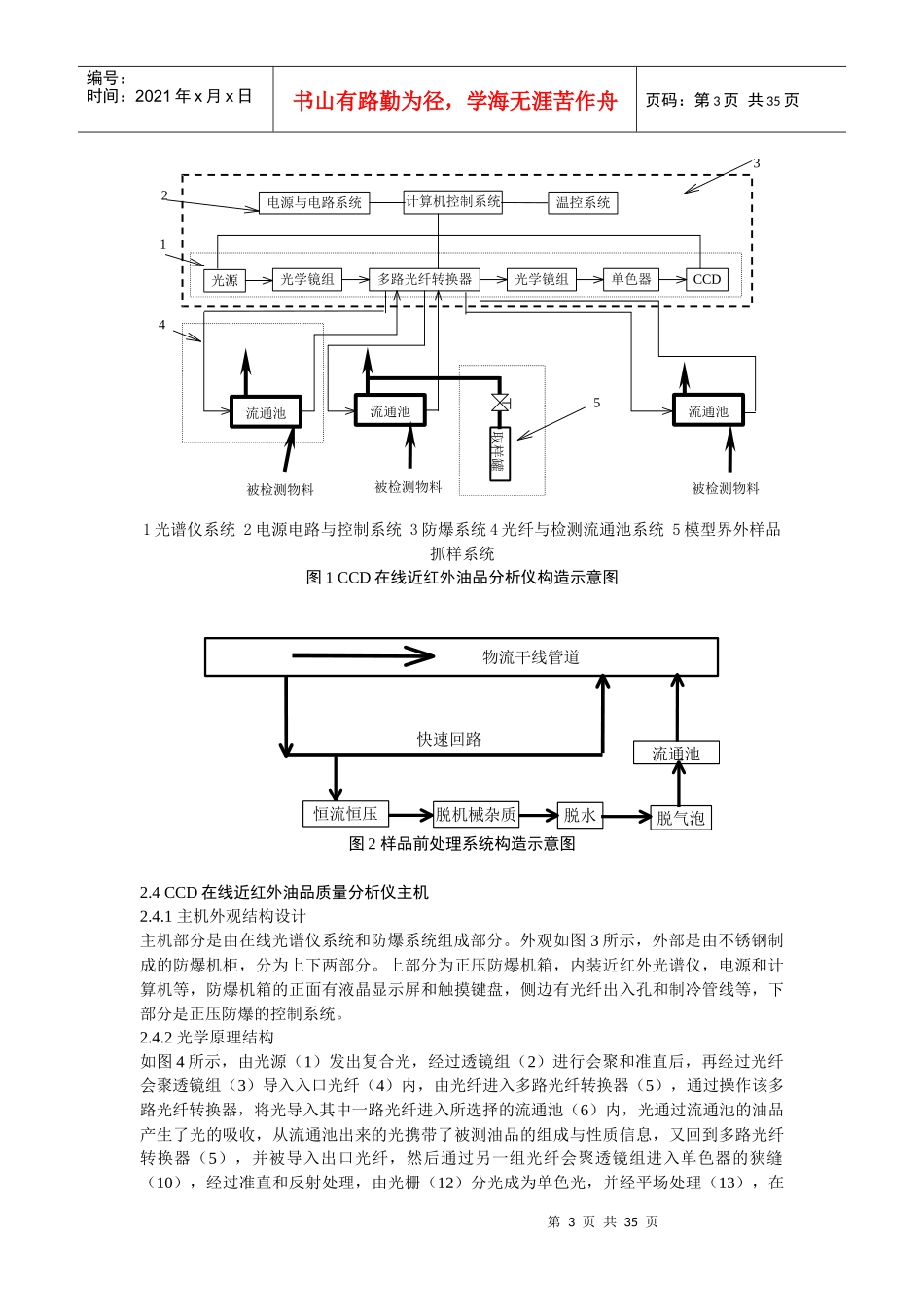 一种新型的CCD在线近红外油品质量分析仪_第3页
