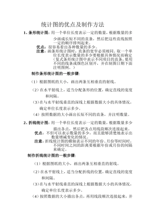 统计图的优点及制作方法