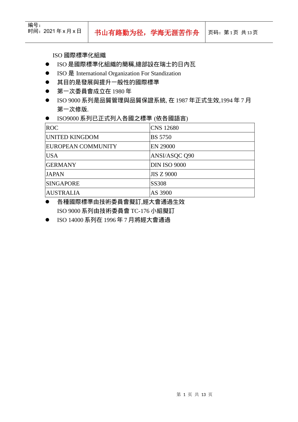ISO 国际标准化_第1页