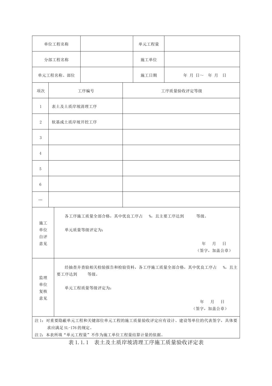 土石方工程质量评定表及填表说明_第2页