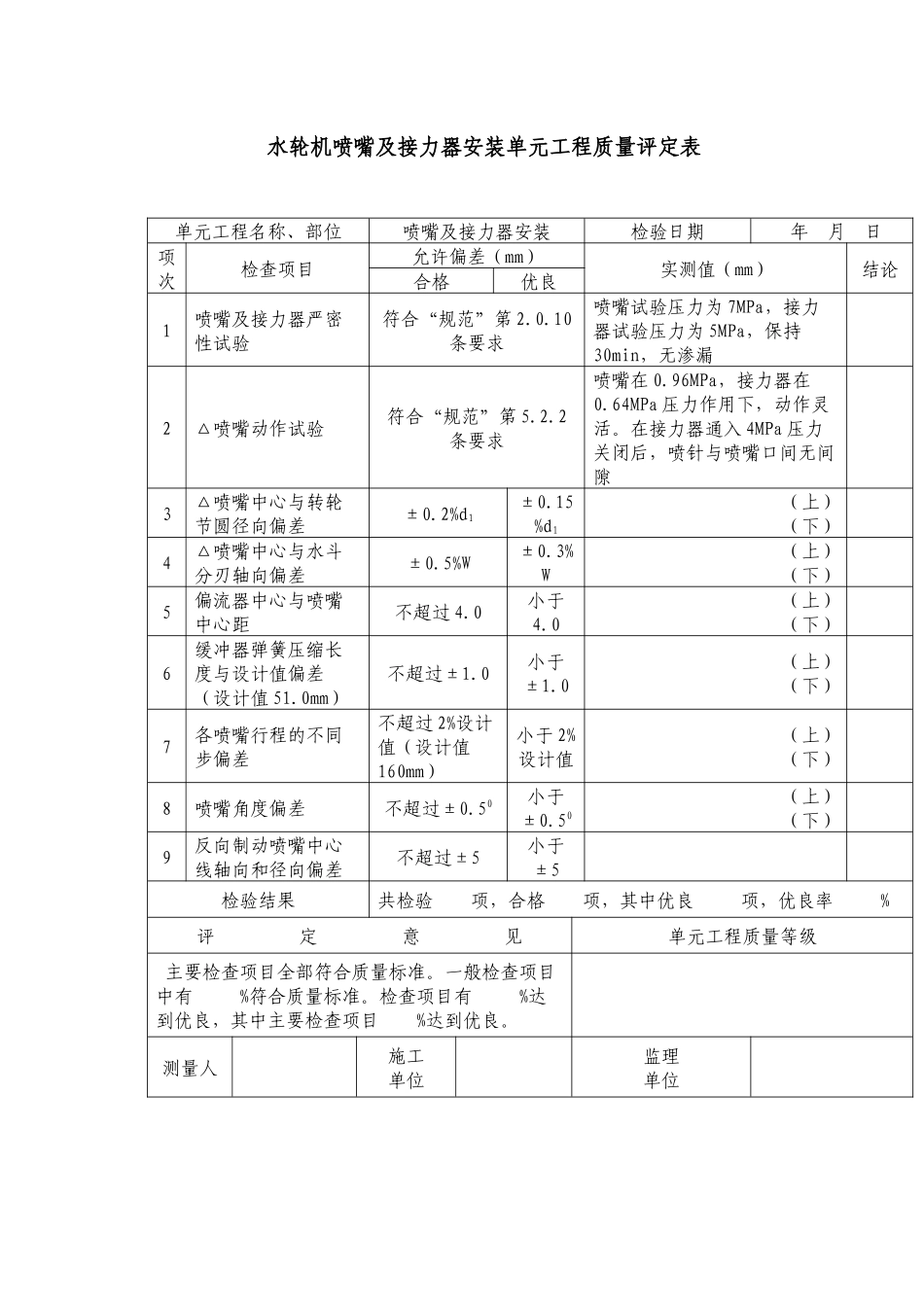 水轮发电机组A级检修质量管理细则_第2页